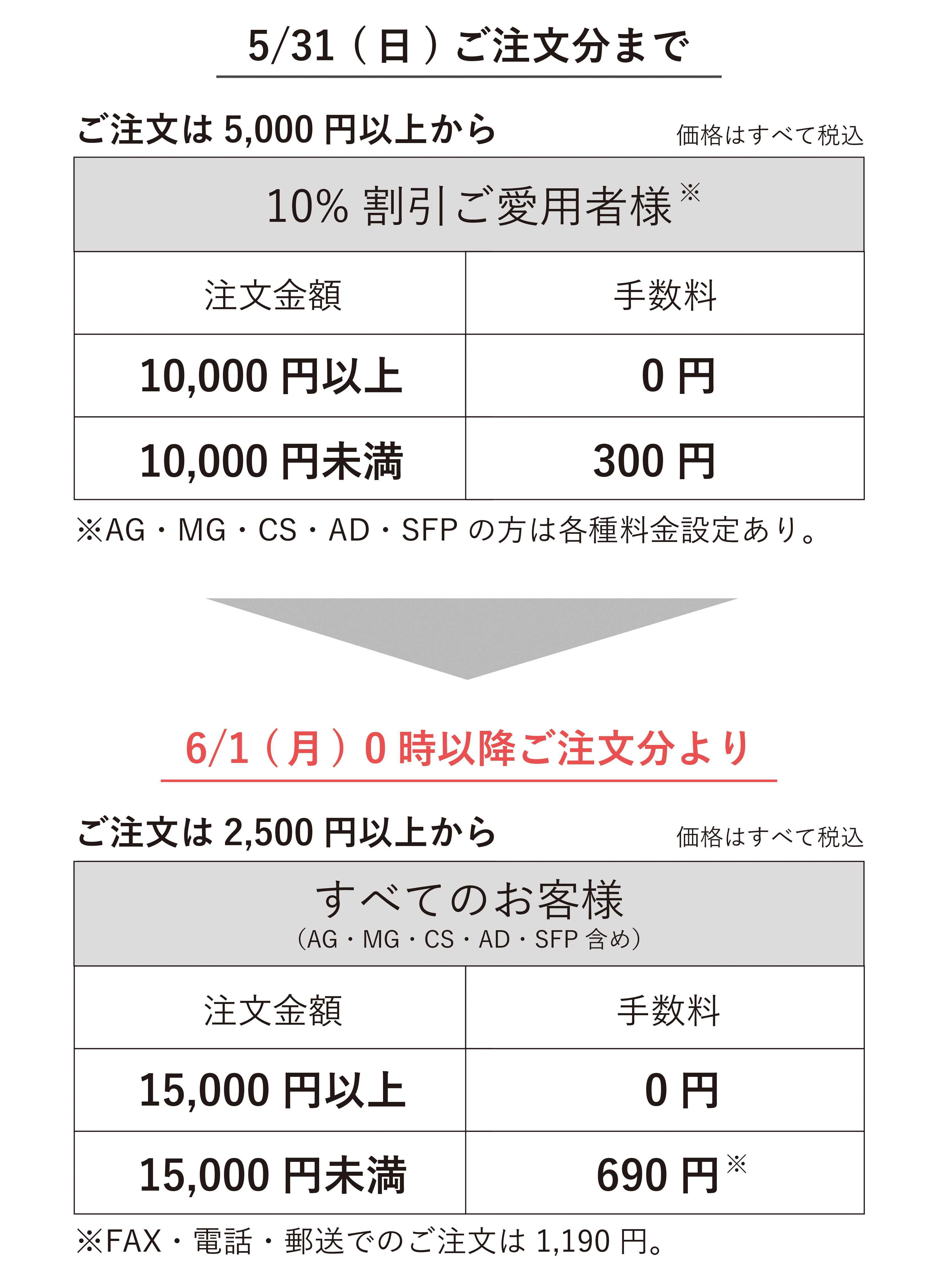 6/1「宅配手数料」改定とキャンペーンのお知らせ